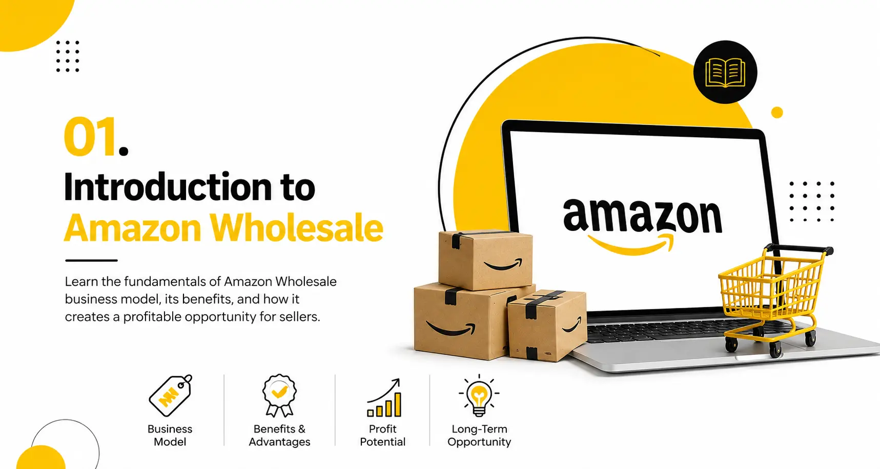 Introduction to amazon wholesale