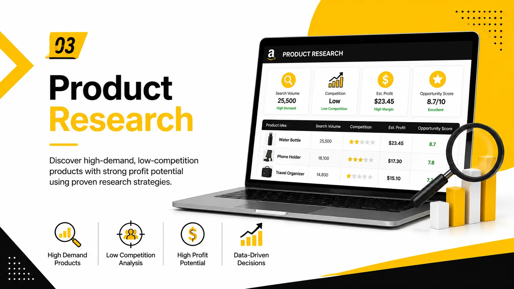 Supplier Reasearch