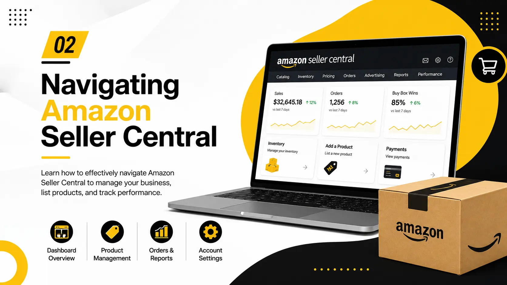 Navigating Amazon Seller Central
