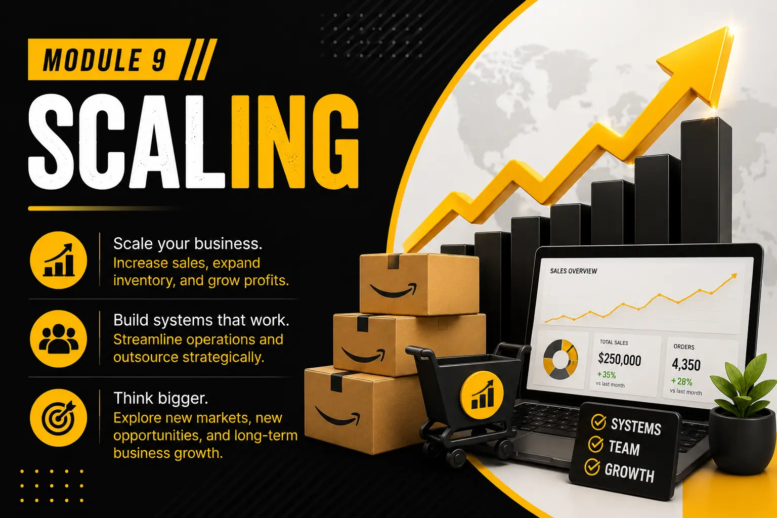 Scaling