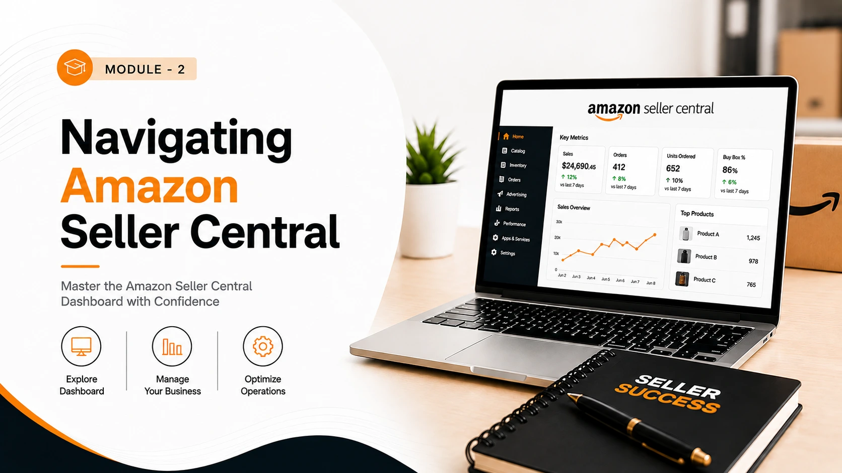 Navigating Amazon Seller Central