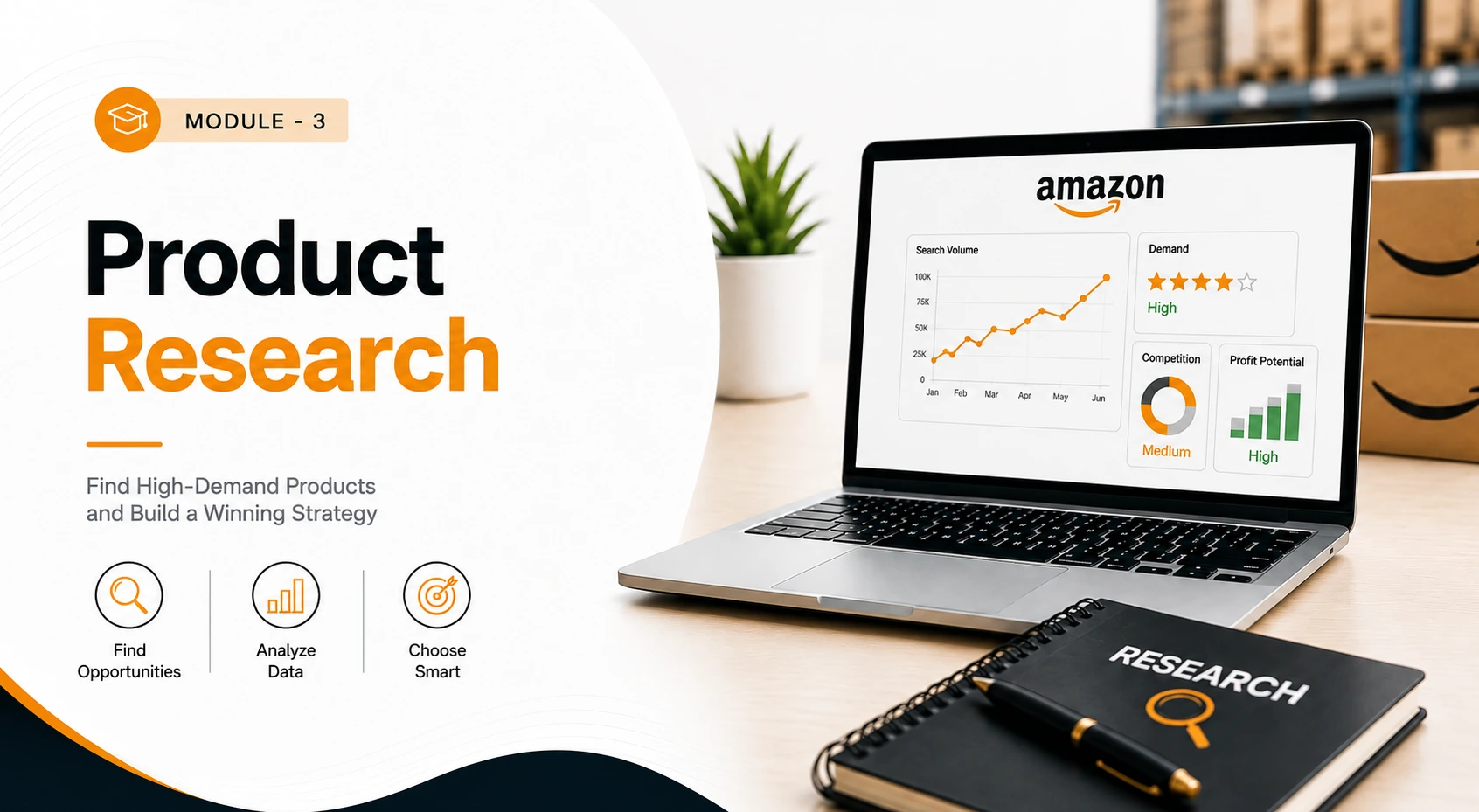 Supplier Research