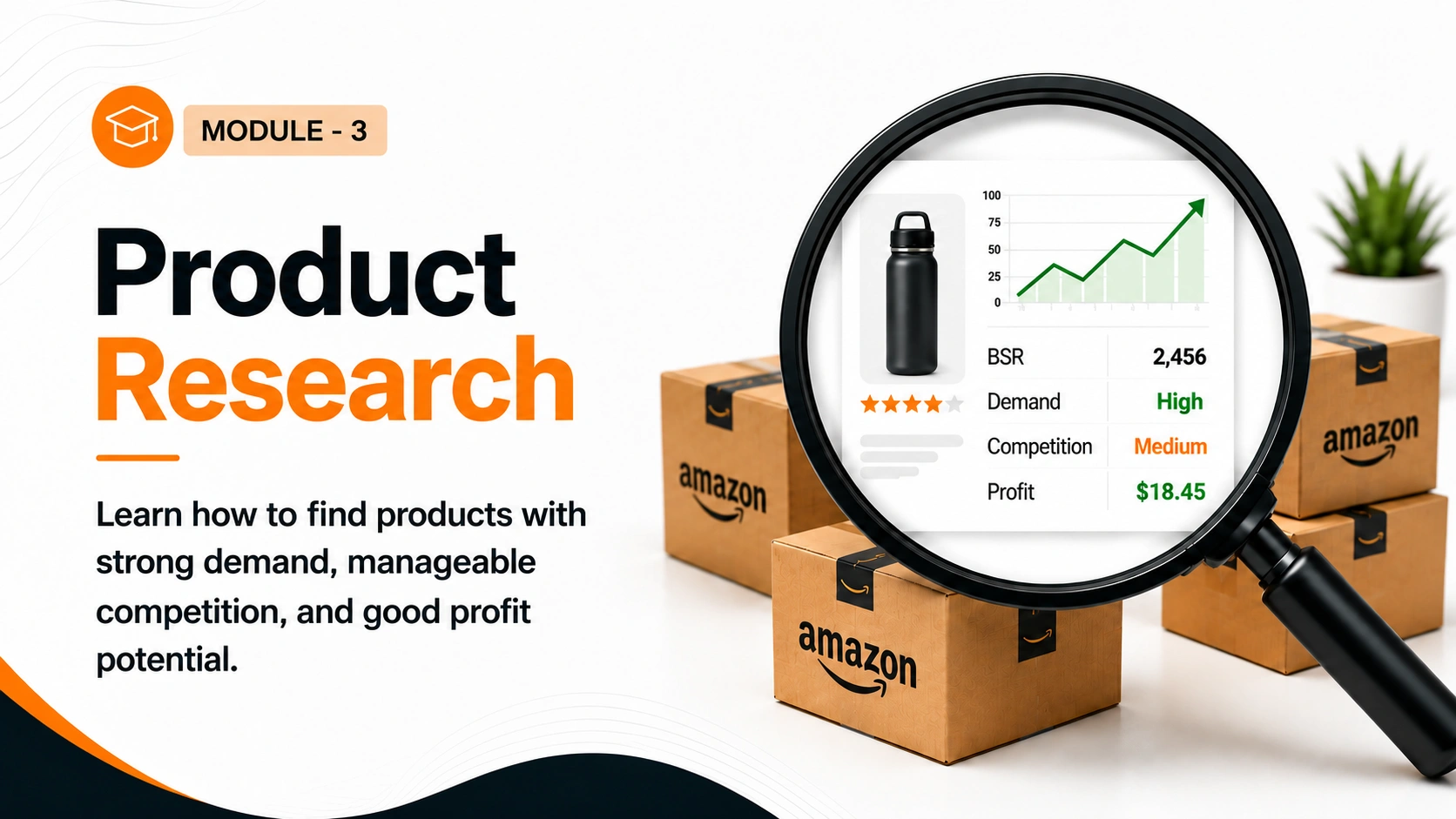 Product Research