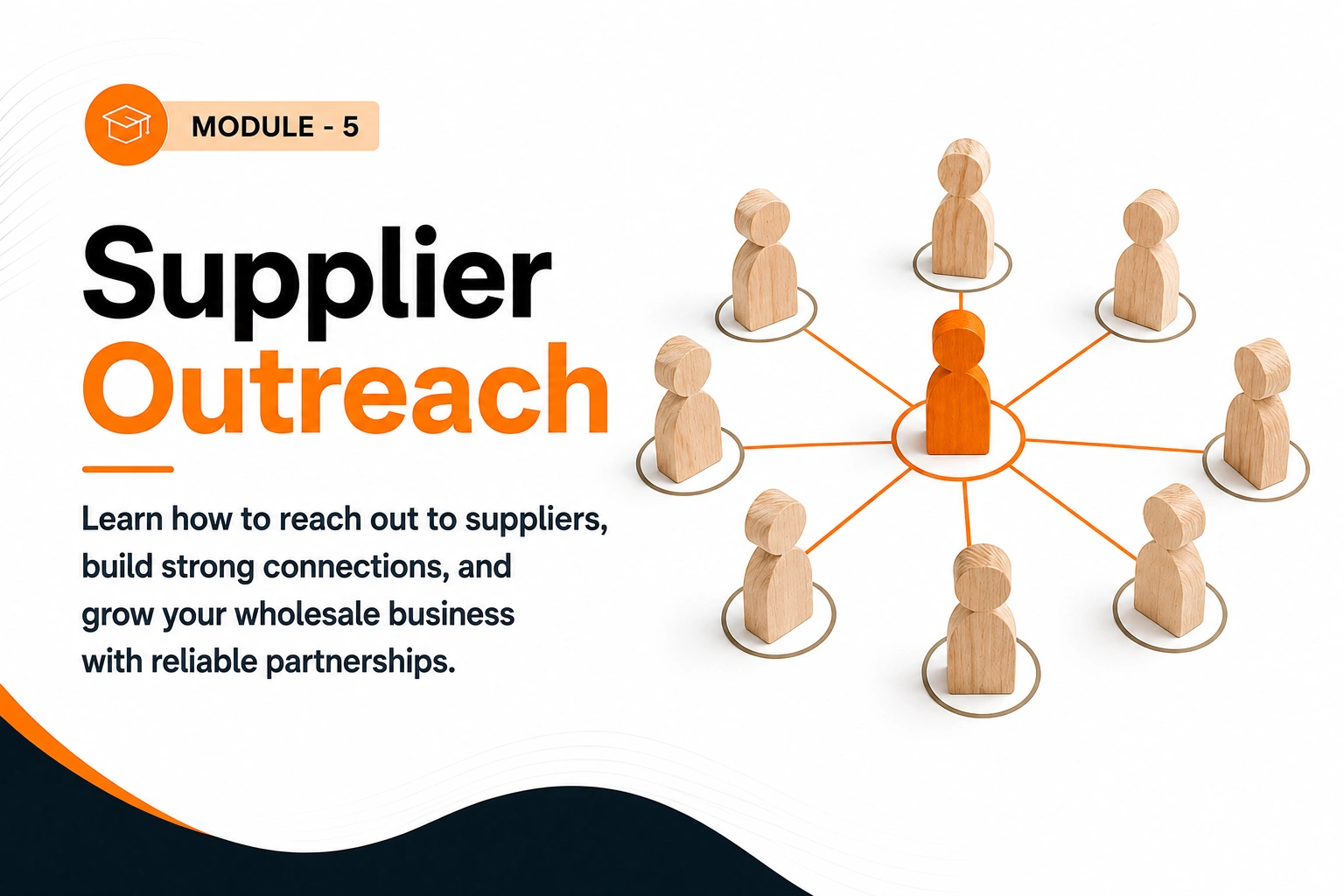Supplier Outreach