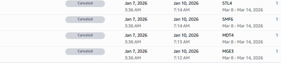 Daniel Hayes - Amazon FBA Seller